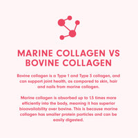 THE GOOD VITAMIN CO Good Collagen Glowing Skin Supplements