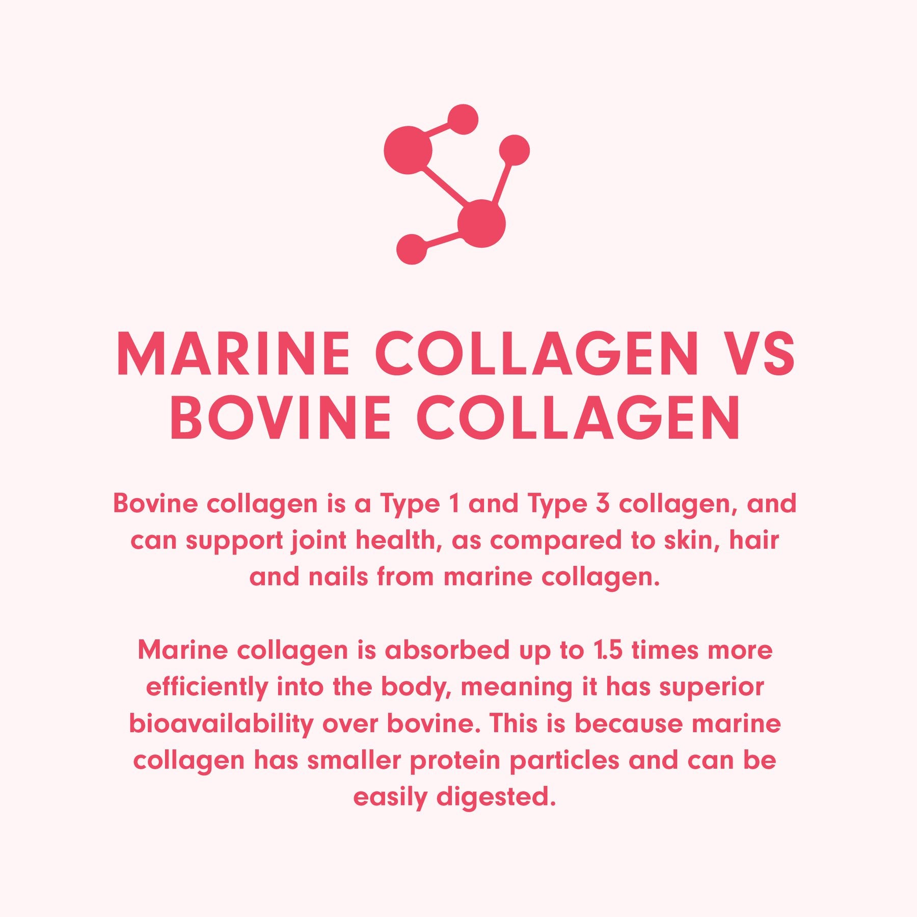 THE GOOD VITAMIN CO Good Collagen Glowing Skin Supplements